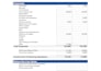 do something good in finance and bookkeeping in excel sheet